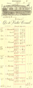 Document - Invoice, Invoice from Walter Cornell to the Ballarat School of Mines, 1898, 30/04/1898