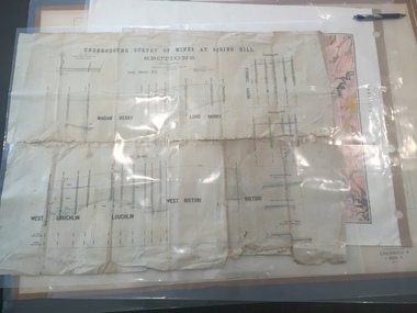 Plan, Underground Survey of Mines at Spring Hill - Sections