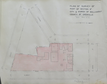 Plan, Plan of Survey of Part of Section 9A City & Parish of Ballarat County of Grenville (Albert Street frontage), 1932