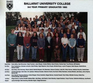 Photograph - Photograph - Colour, Ballarat University College 3rd Year Primary Graduates, 1993, 1993