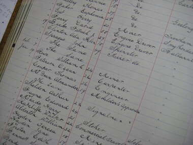 Book, Ballarat School of Mines Roll Book, 1888-1891, C1885