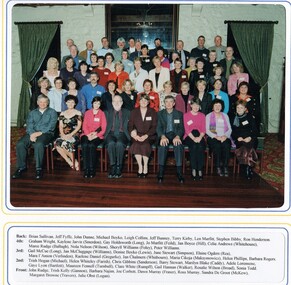 Image, Ballarat Teachers' College Students Reunion (1967-1968), 1967-1968