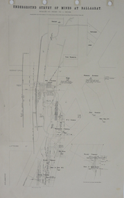 Plan, Underground Survey of Mines at Ballarat, 1886, 1886