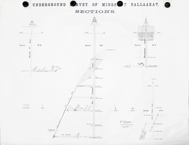 Plan, Underground Survey of Mines at Ballarat Sections