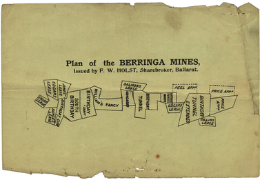 Plan, Plan of the Berringa Mines