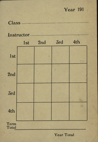 Document, Ballarat School of Mines Results Form, c1915