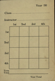 Document, Ballarat School of Mines Results Form, c1915, c1915
