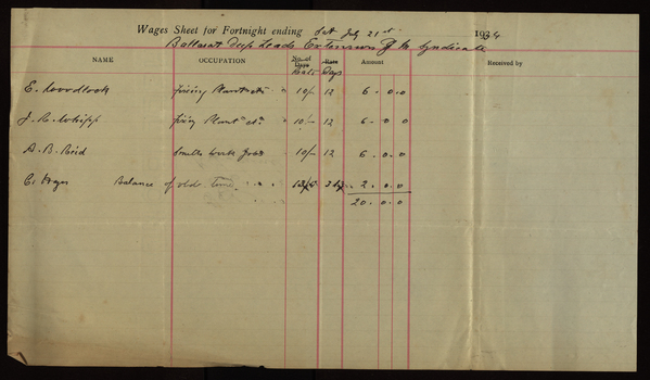 Handwritten wage sheet
