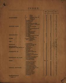 Booklet, Mining By-Laws: Victoria Mines Act 1915, No 2698, 1915