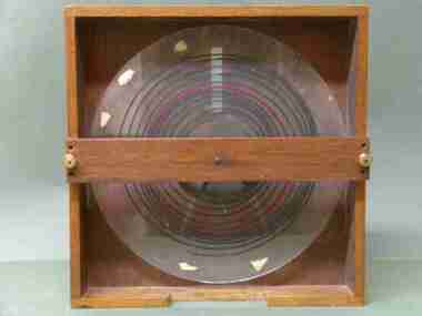 Scientific Instument, Optics Apparatus (wave propagation)