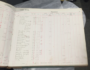 Book - ledger, Ballarat Junior Technical School General Cash Book, 1926-1930