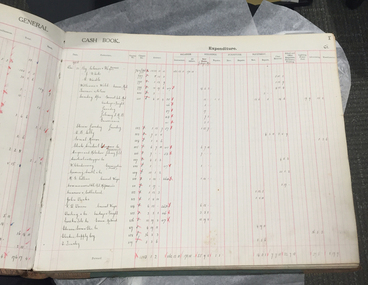 Book - ledger, Ballarat Junior Technical School General Cash Book, 1926-1930, 1926-1930
