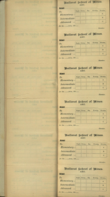 Book, Ballarat Technical Art School Enrolment Slip Book, c1907, c1907