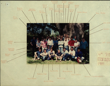 Photograph - Colour, Ballarat University College - Fourth Year Management Students, 1989