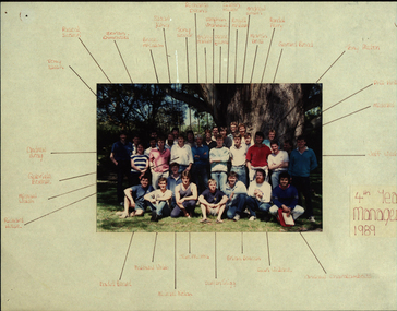 Photograph - Colour, Ballarat University College - Fourth Year Management Students, 1989, 1989
