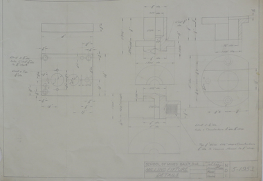 Report, Ballarat School of Mines Research Proposal Report, 1980, 06/1980