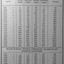 Typed list of figures