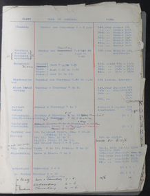Book - Ledger, Ballarat School of Mines Trade Meetings?