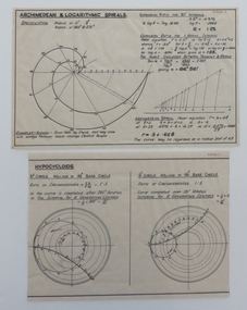 Drawing, Engineering Drawing - Hypocloids and Archimedean and Logarithmic Spirals, 1950s