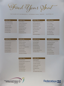 Photograph - Colour, Clare Gervasoni, Federation University Seating Arrangement for lunch with HRH Prince Edward, 2018, 09/04/2018