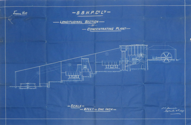 Plan, Blueprint B.B.H.P. Co Ltd Longitudinal Section of Concentrating Plant, 1895
