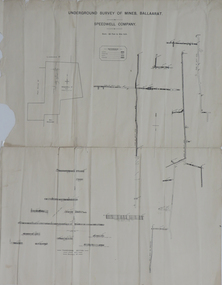 Plan, Underground Survey of Mines, Ballaarat, not dated