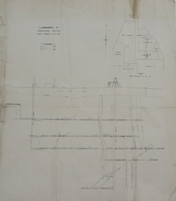 Plan, Llanberris Co. Transverse Section, not dated