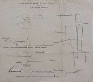 Plan, Underground Survey of Mines Ballaarat, New Victoria Company, not dated
