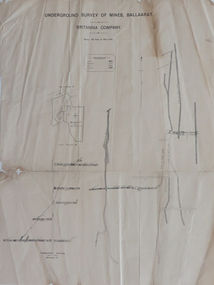 Plan, Underground Survey of Mines, Ballaarat, Britannia Company, not dated
