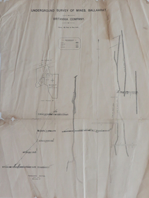 Plan, Underground Survey of Mines, Ballaarat, Britannia Company, not dated