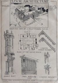 Posters, Architectural History, not dated