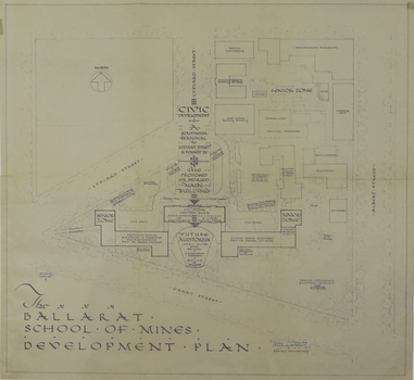 Ballarat School of Mines Development Plan, 1947