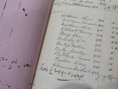 Book - Ledger, Ballarat Technical Arts School Student Fees Ledger, 1907-1914, 1907-1914
