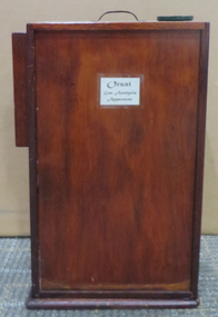 Scientific Instrument, Orsat Apparatus