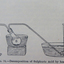 Diagram of decomposition of sulfuric acid by heat