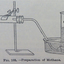 Diagram of preparation of methane