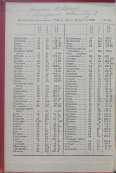 Atomic weight table page