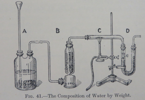 figure of the composition of water by weight