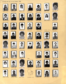 Photographs - black and white, Ballarat College of Advanced Education: 1st Year Applied Science Students, 1983, 1983