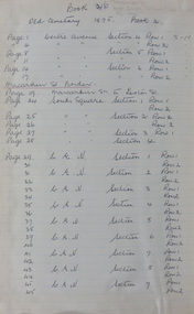 Book, Ballarat Begonia Festival Ladies Committee Minutes, 1975-1976, 1973