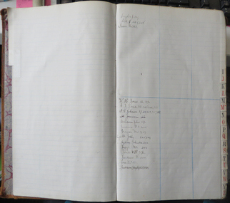 Book - Ledger, Ballarat School of Mines Museum Register of Donations, 1887-1891, 1887-1891
