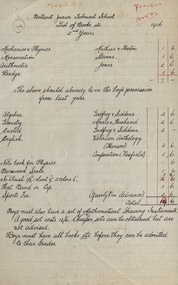 handwritten list