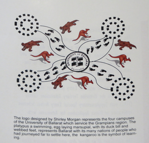 Pamphlet - Brochure, University of Ballarat Aboriginal Education Centre, c2009