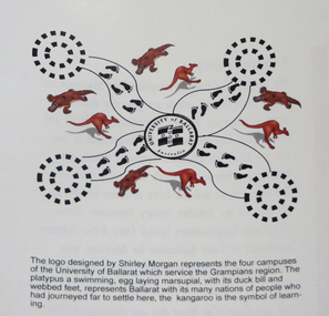 Pamphlet - Brochure, University of Ballarat Aboriginal Education Centre, c2009, c2009
