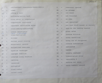 Booklet, Education Department Victoria Technical Schools Register for Classes in Building and Construction., c1981, 1981