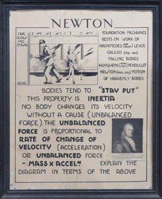 Artwork, other - Image, Newton/Inertia Advertisment