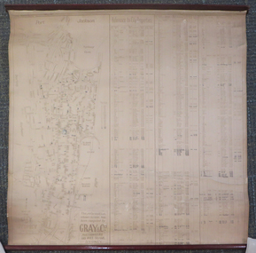 Document - Chart, Port Jackson, Reference to City Properties, 1930s