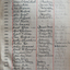 written list