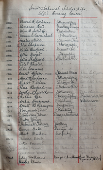 written list