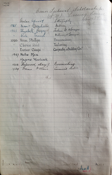 Handwriten list